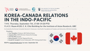 Seminar on Korea-Canada Relations in the Indo-Pacific